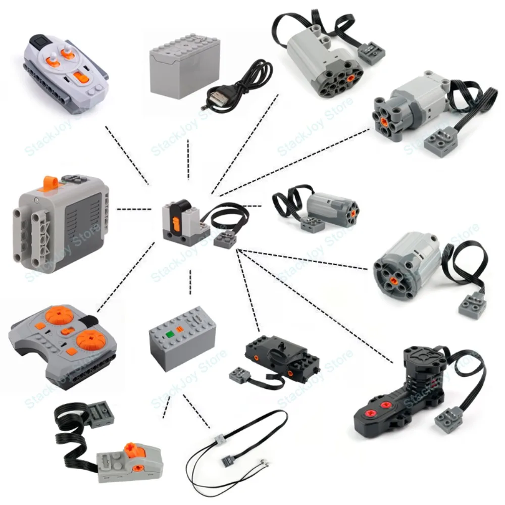 MOC Train Motor Kit Servo,Battery Box, IR Remote, LED Lights Power Functions Parts for Smart Technical Building Blocks Creations