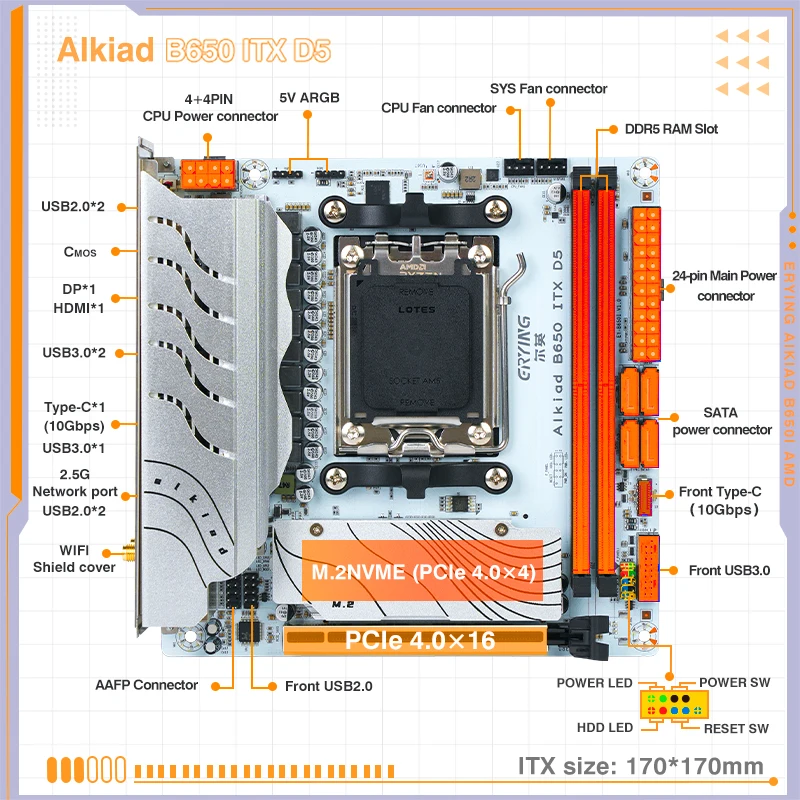 Erying AM5 Motherboard supports AMD Ryzen 7000 series CPU processors DDR5 dual channel Memory RAM ITX B650i 2*Pcie4.0x4 M.2 Nvme